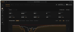 mining pool dashboard