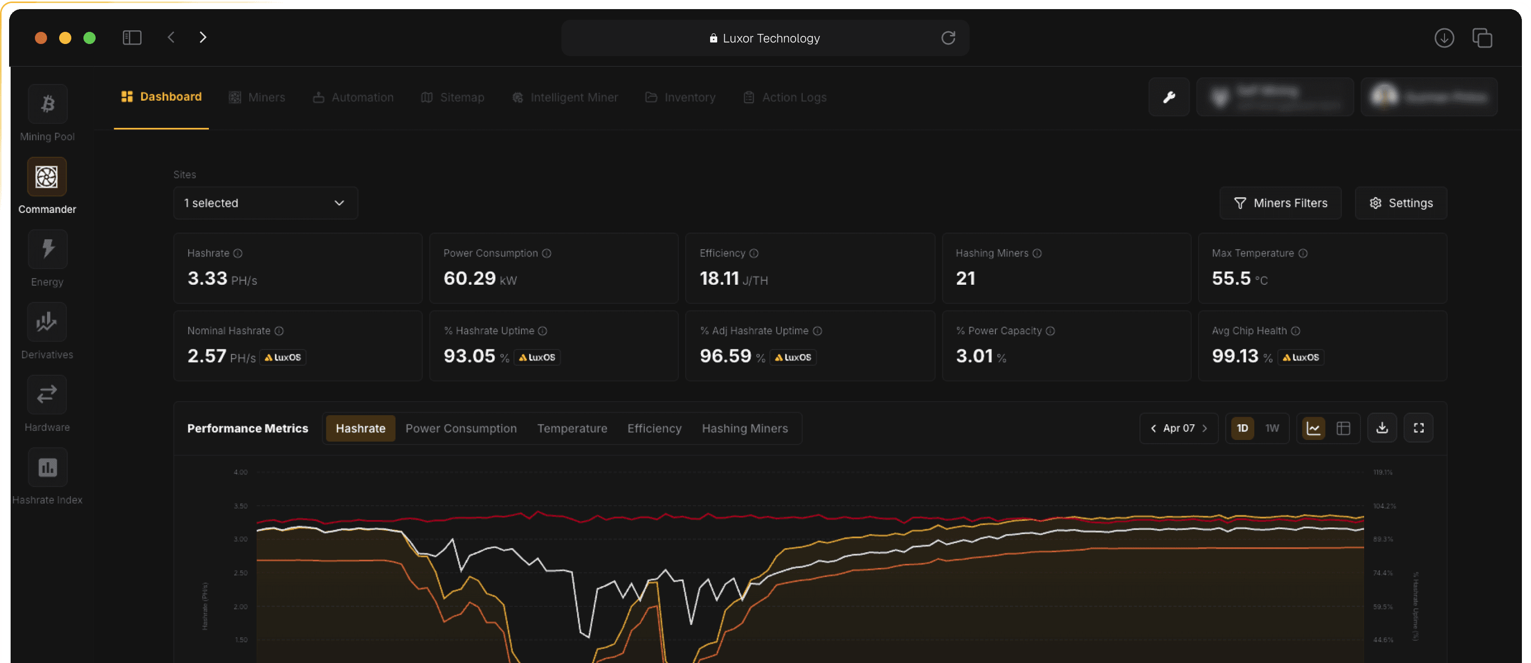 mining pool dashboard