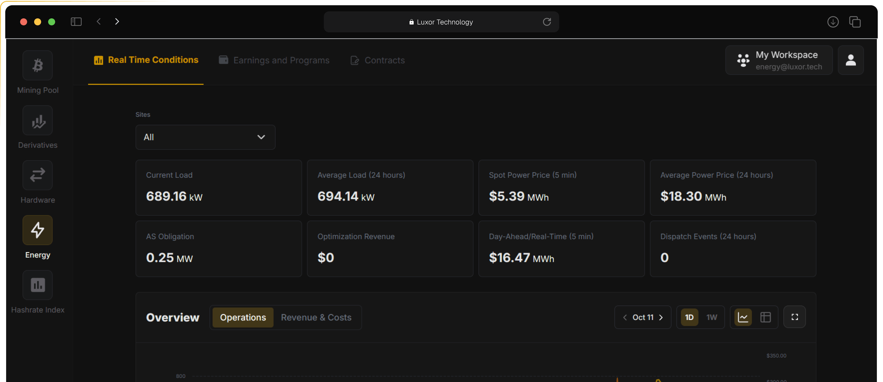 mining pool dashboard