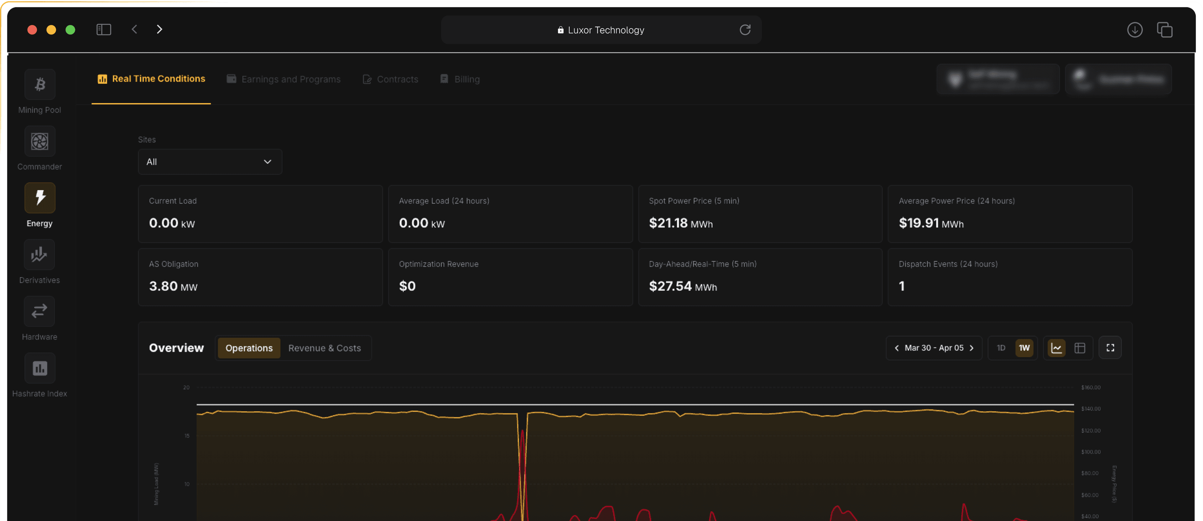 mining pool dashboard