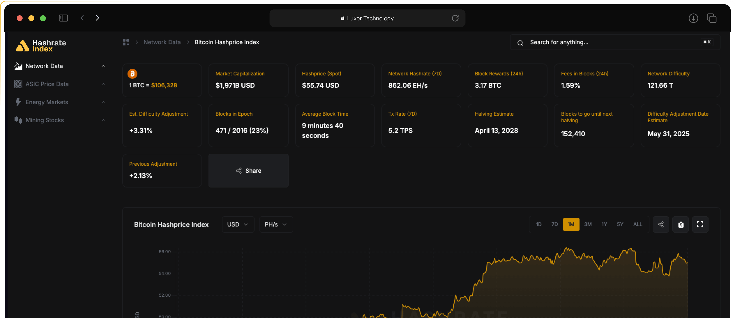 mining pool dashboard