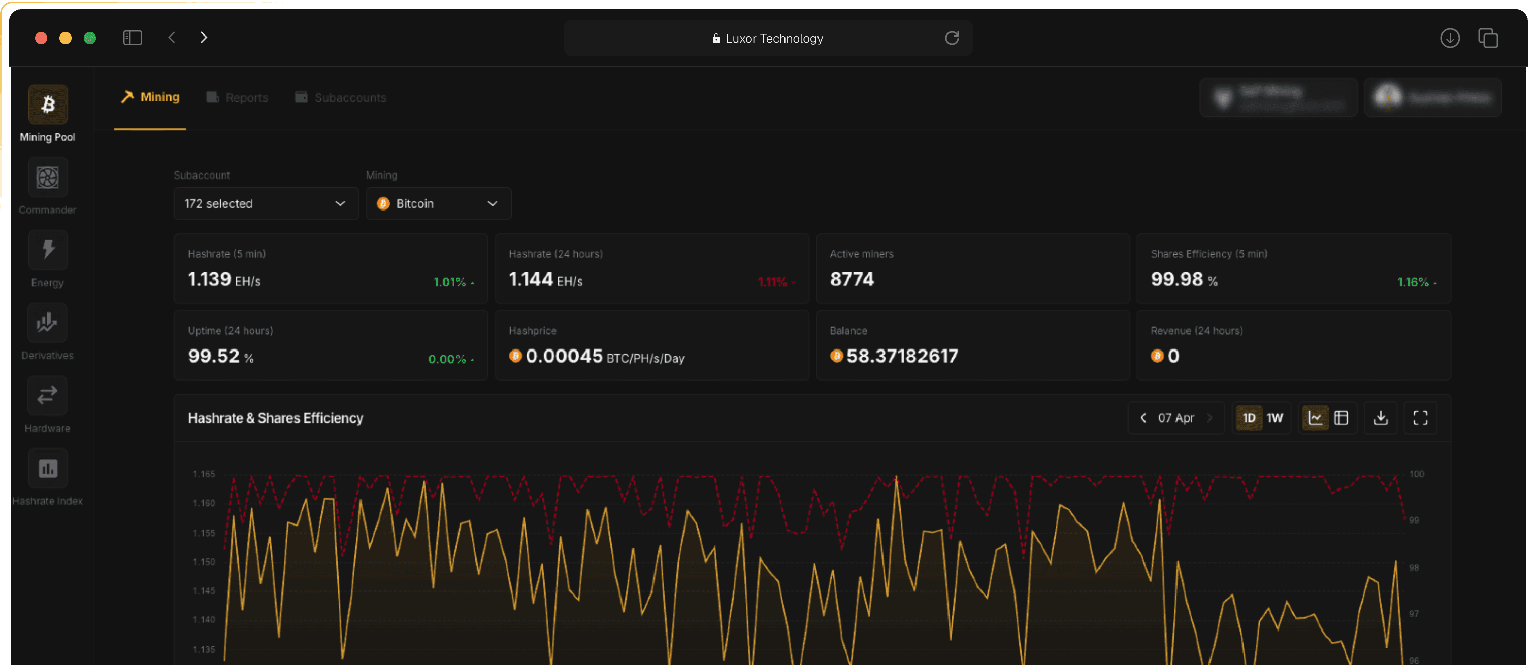 mining pool dashboard