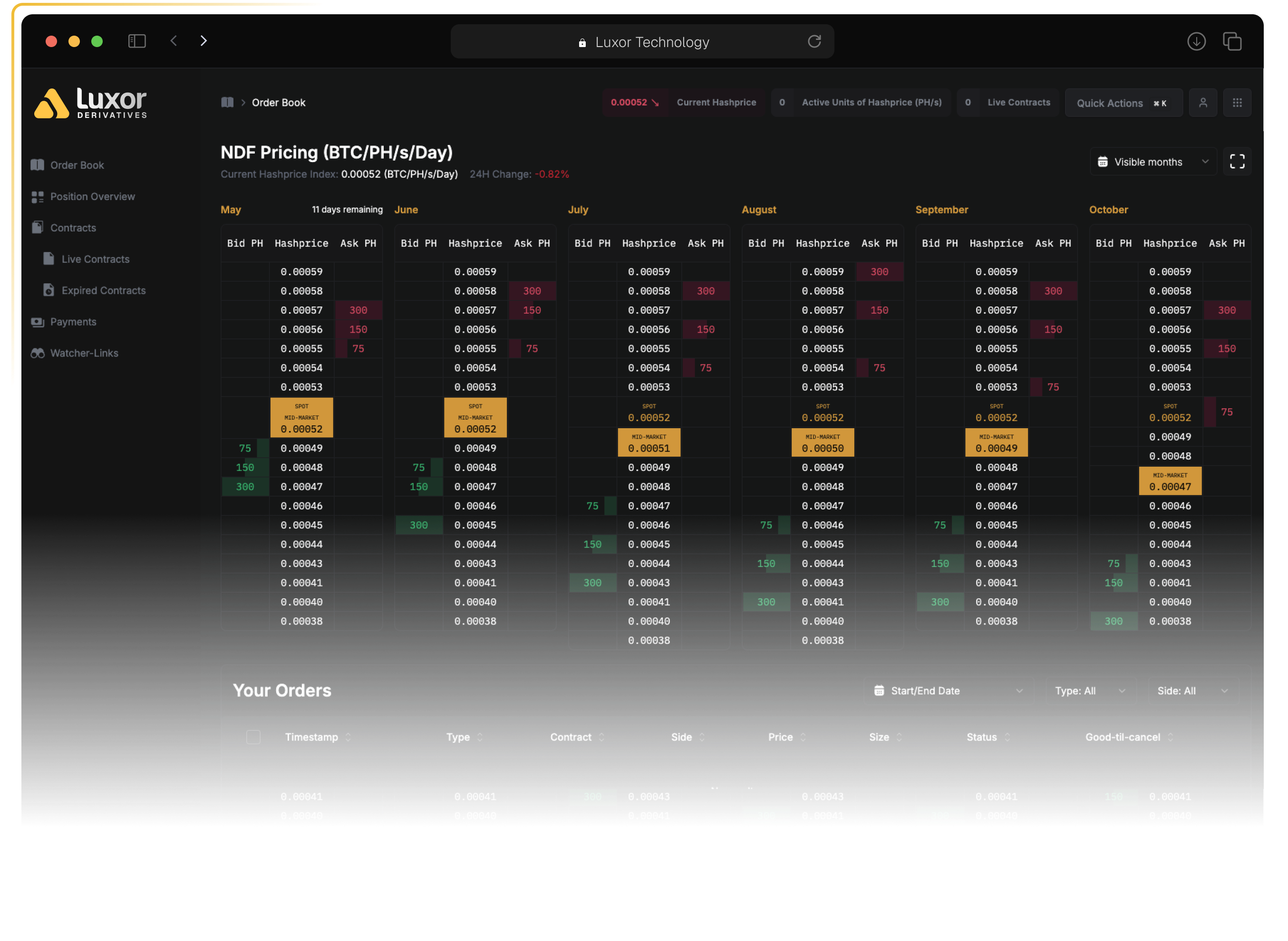 luxor app dashboard