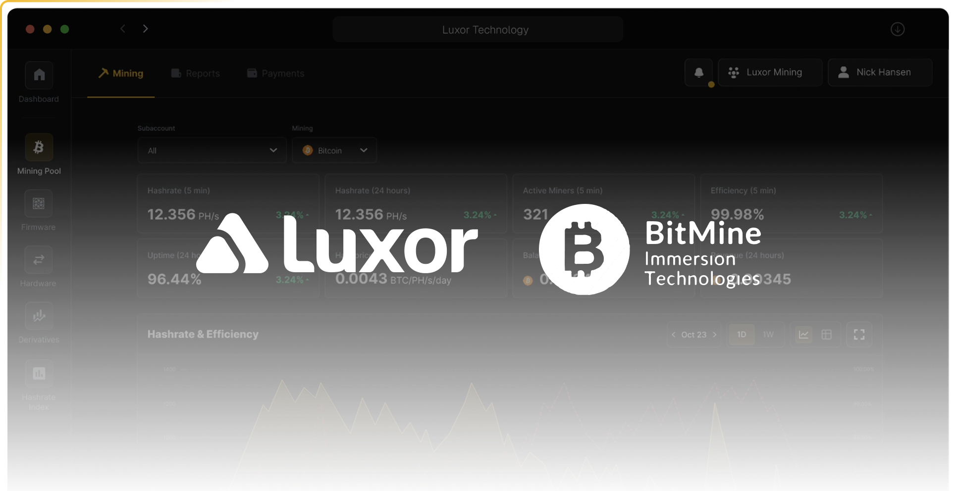 De-Risking Deployment: How BitMine Used Luxor’s Hashrate Derivatives to Hedge and Scale Confidently