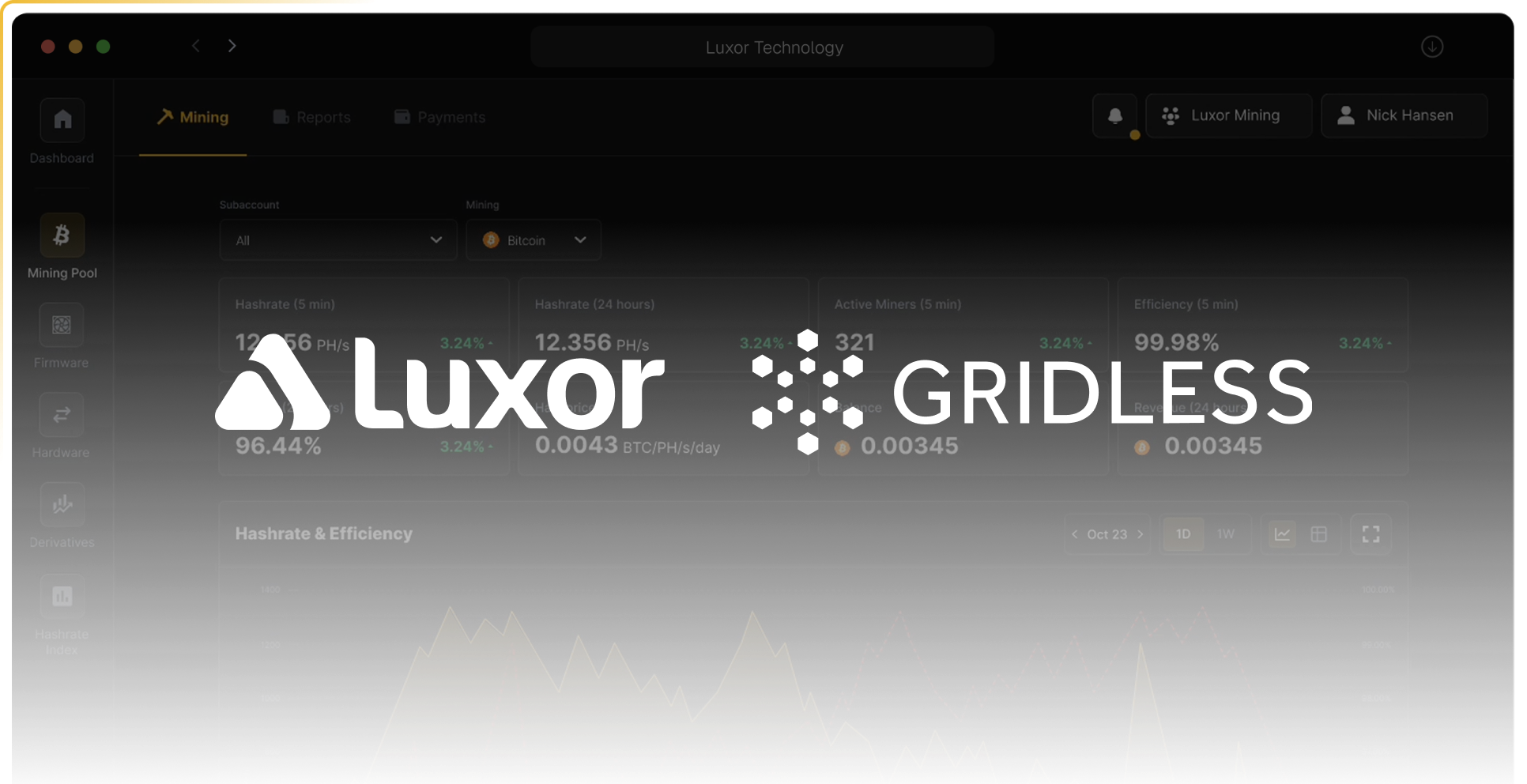 Empowering Remote Bitcoin Mining in Africa: Gridless Leverages Luxor’s Mining Pool for Mining Efficiency