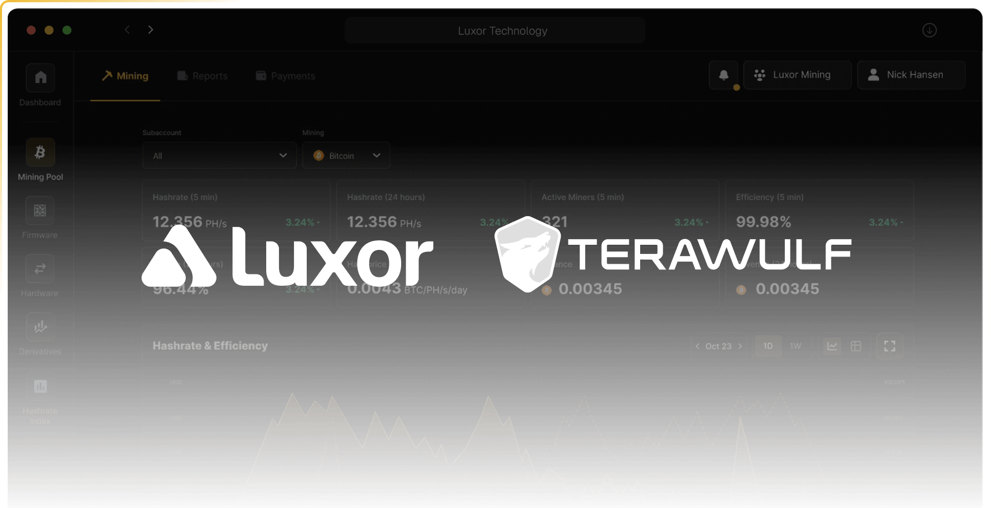 Increasing Hashrate with a Firmware Upgrade: Luxor and TeraWulf's Strategic Deployment of LuxOS