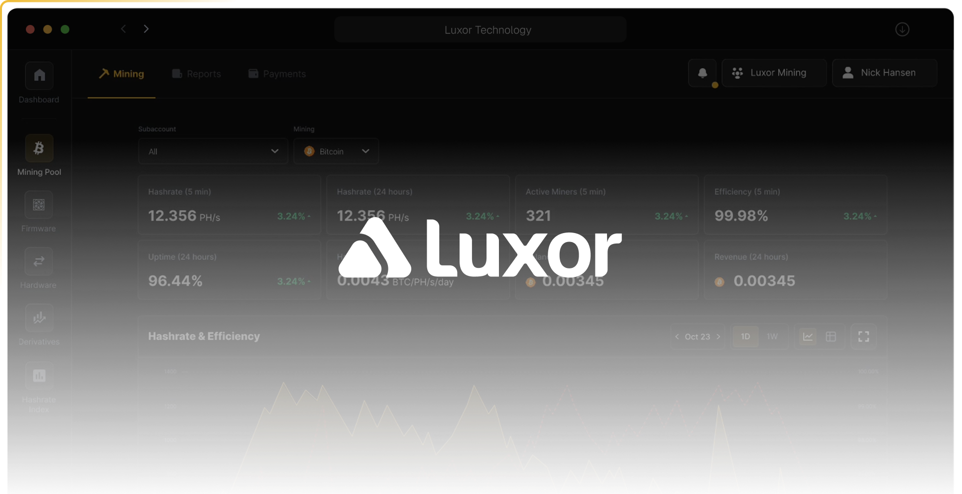 U.S. and Asia to U.S. Going the Extra Mile: How Luxor Synchronized Delivery and Deployment for 8,400 Miners