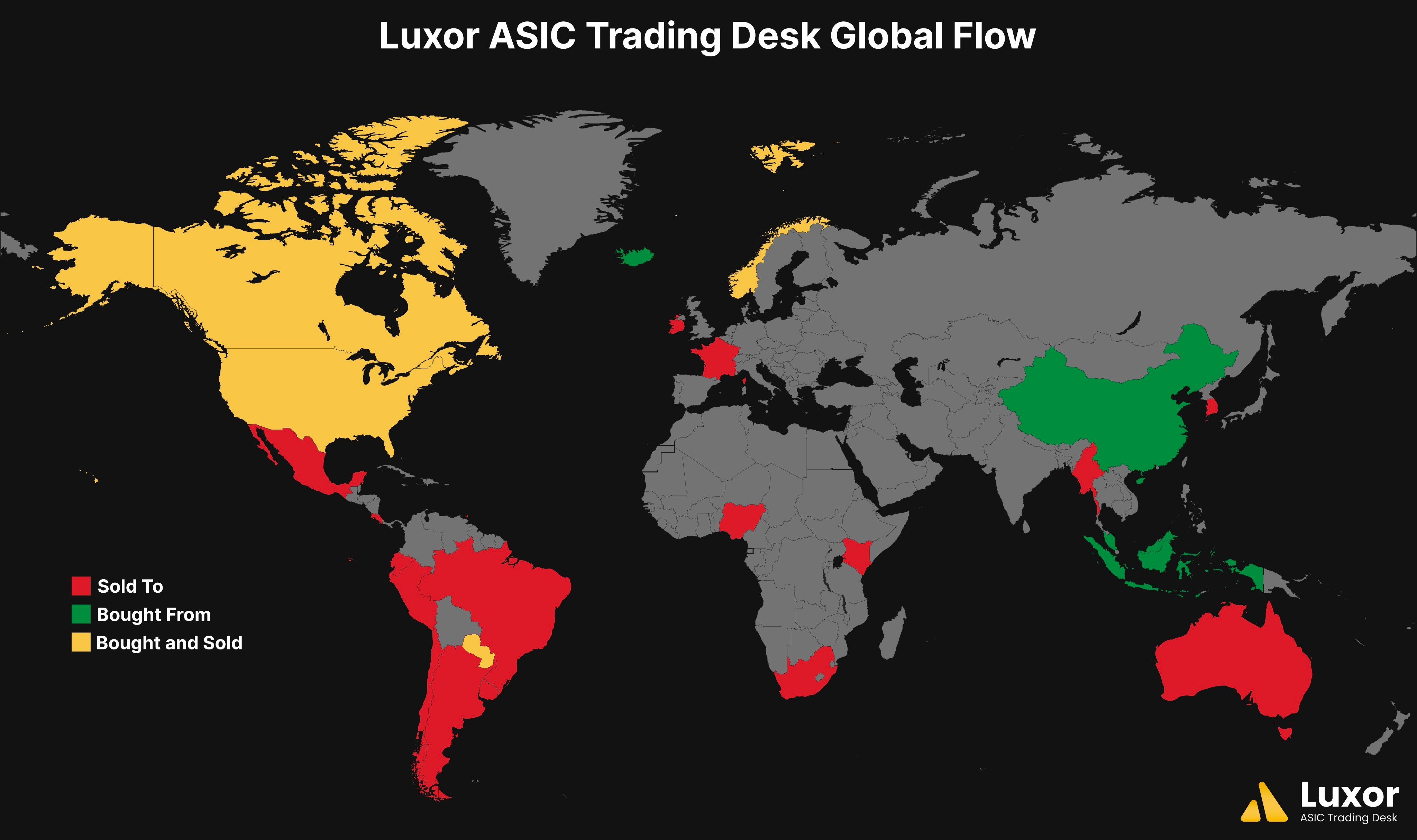 Luxor ASIC Trading Desk Global Flow